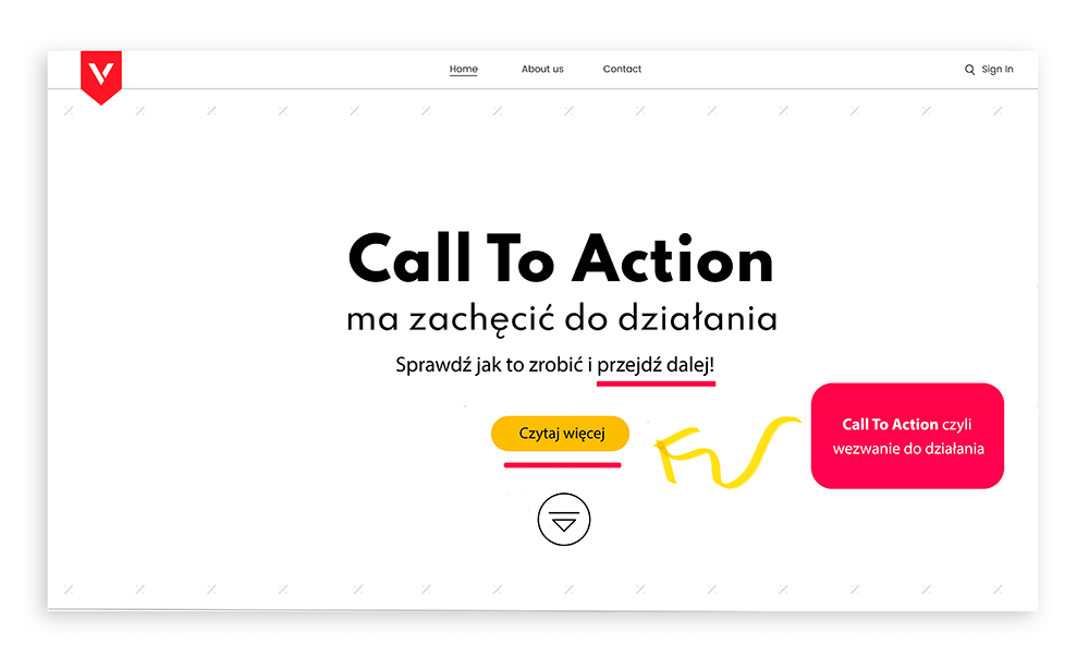 czym jest call to action