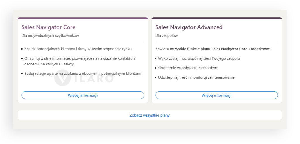 dwa rodzaje kont Sales Navigator na LinkedIn